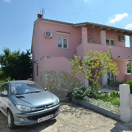 Mb Gostinjska kuća